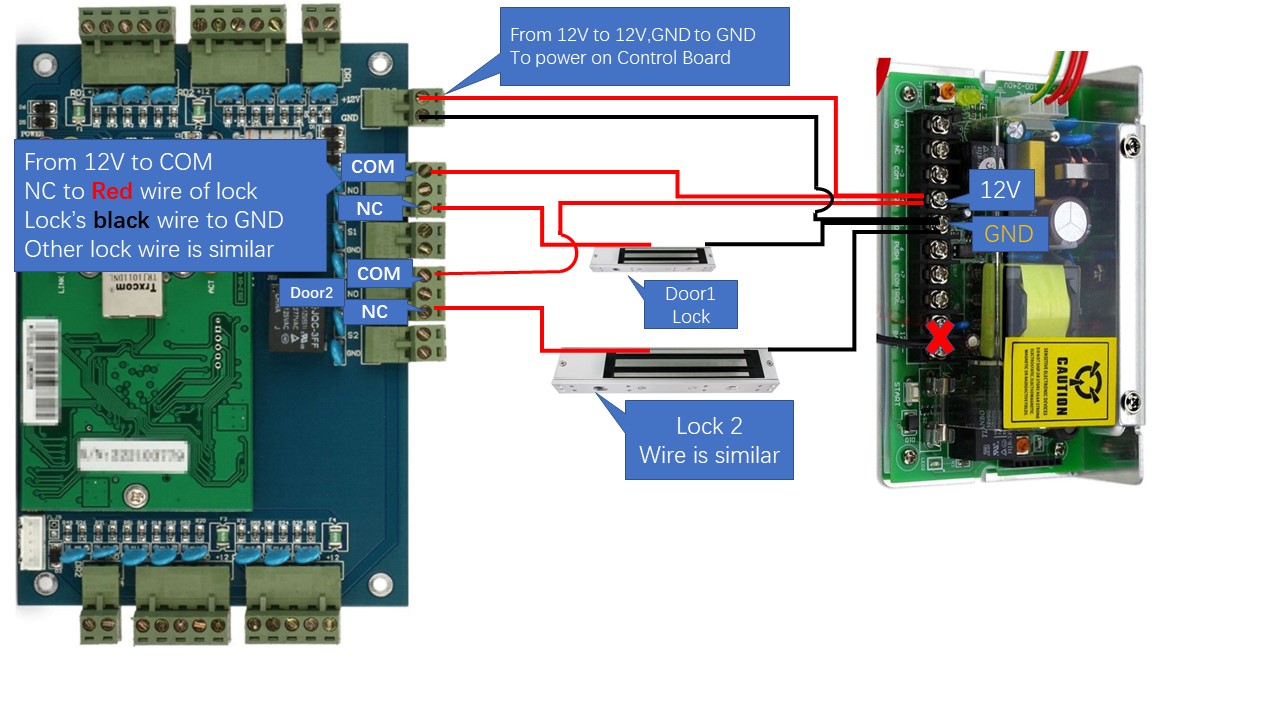 For Single DOOR Control Board s Lock for-single-door-control-board-s-lock