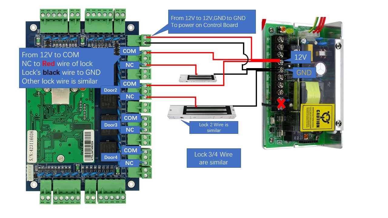 [ For 2-DOOR Control Board's Lock ]