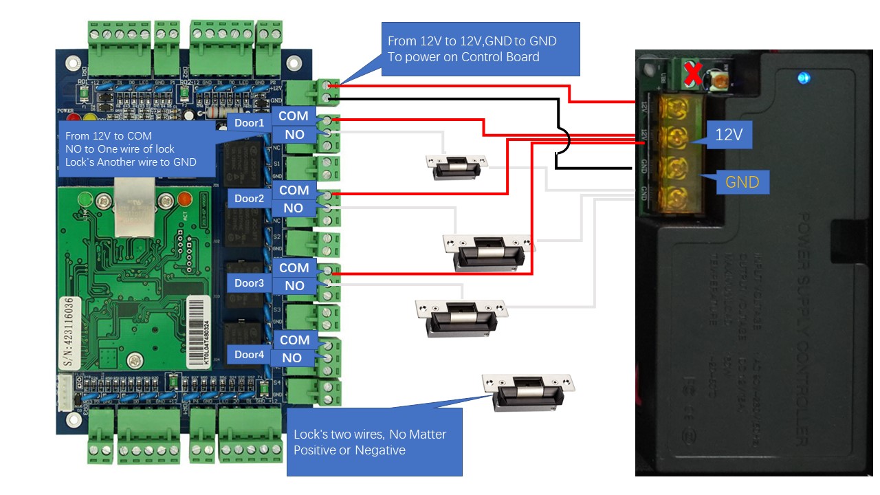 [ For 2-DOOR Control Board ]