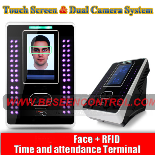 Proximity Card Access Control