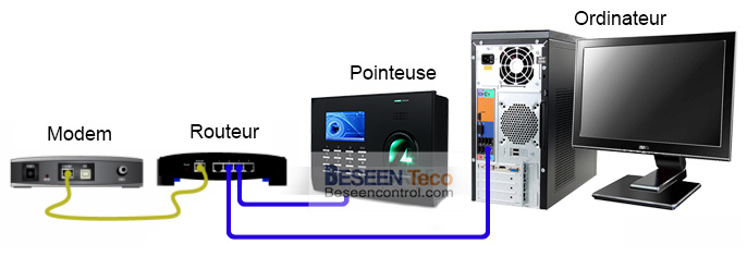 conn1
